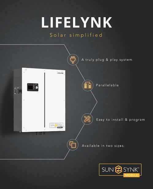 Sunsynk Powerlynk X 3.6kW Load Shedder - Demo Model - image 3
