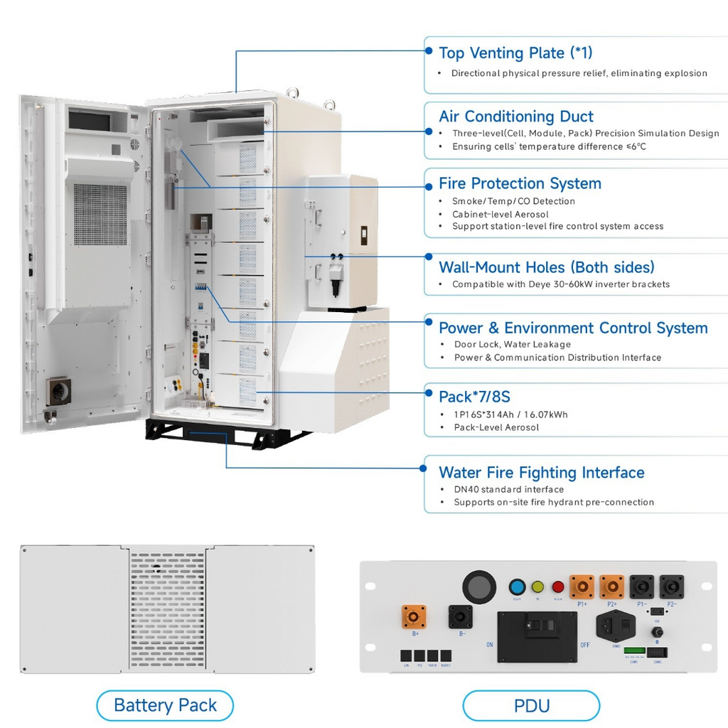 Deye GE-F128 128kWh Outdoor Battery Cabinet + 125kW Hybrid Inverter - image 5