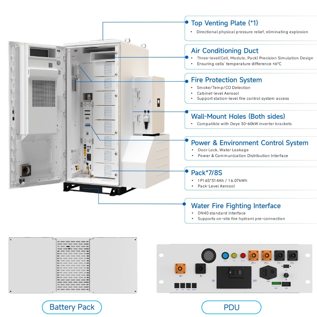 Deye GE-F128 128kWh Outdoor Battery Cabinet + 125kW Hybrid Inverter - image 5