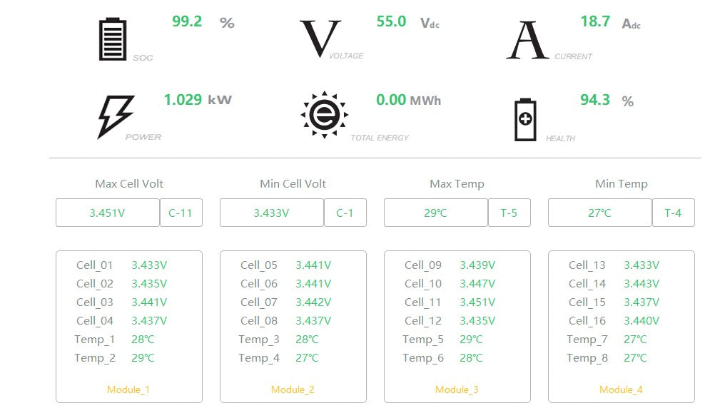 Deye 6.14kWh Lithium Battery Demo - image 3
