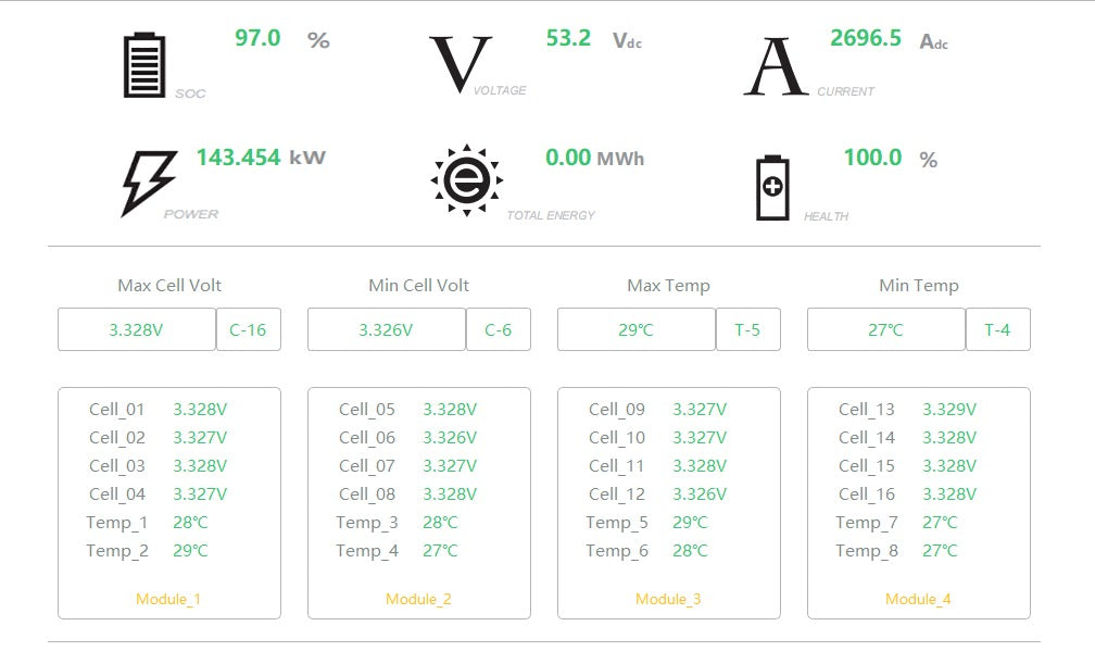 Deye 6.14kWh Lithium Battery Demo - image 5