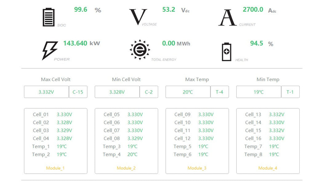Deye 6.14kWh Lithium Battery Demo - image 4