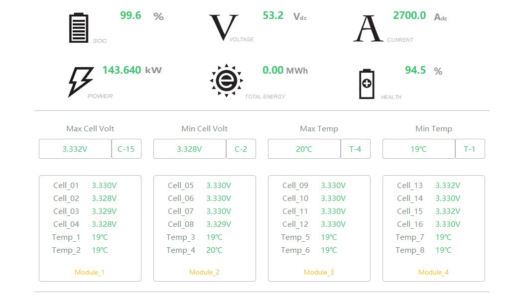 Deye 6.14kWh Lithium Battery Demo - image 4