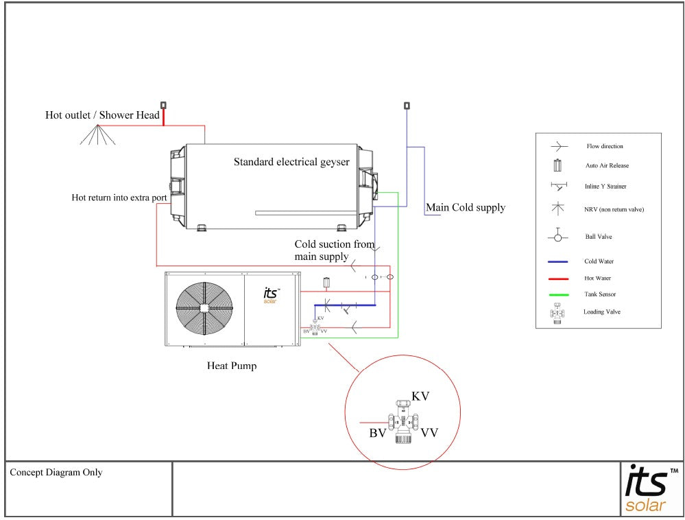 ITS 3.6kW Heat Pump (200L) + Wall Bracket - image 3