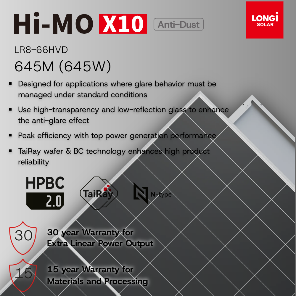 LONGi 645W Bifacial Double-Glass Solar Panels with Anti-Dust - image 3