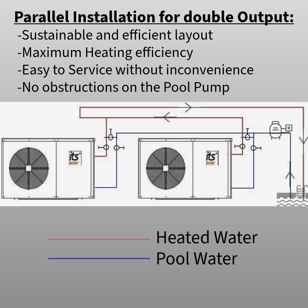ITS 18.7kW Inverter Pool Heat Pump White or Black 37.4kW Combo - image 8