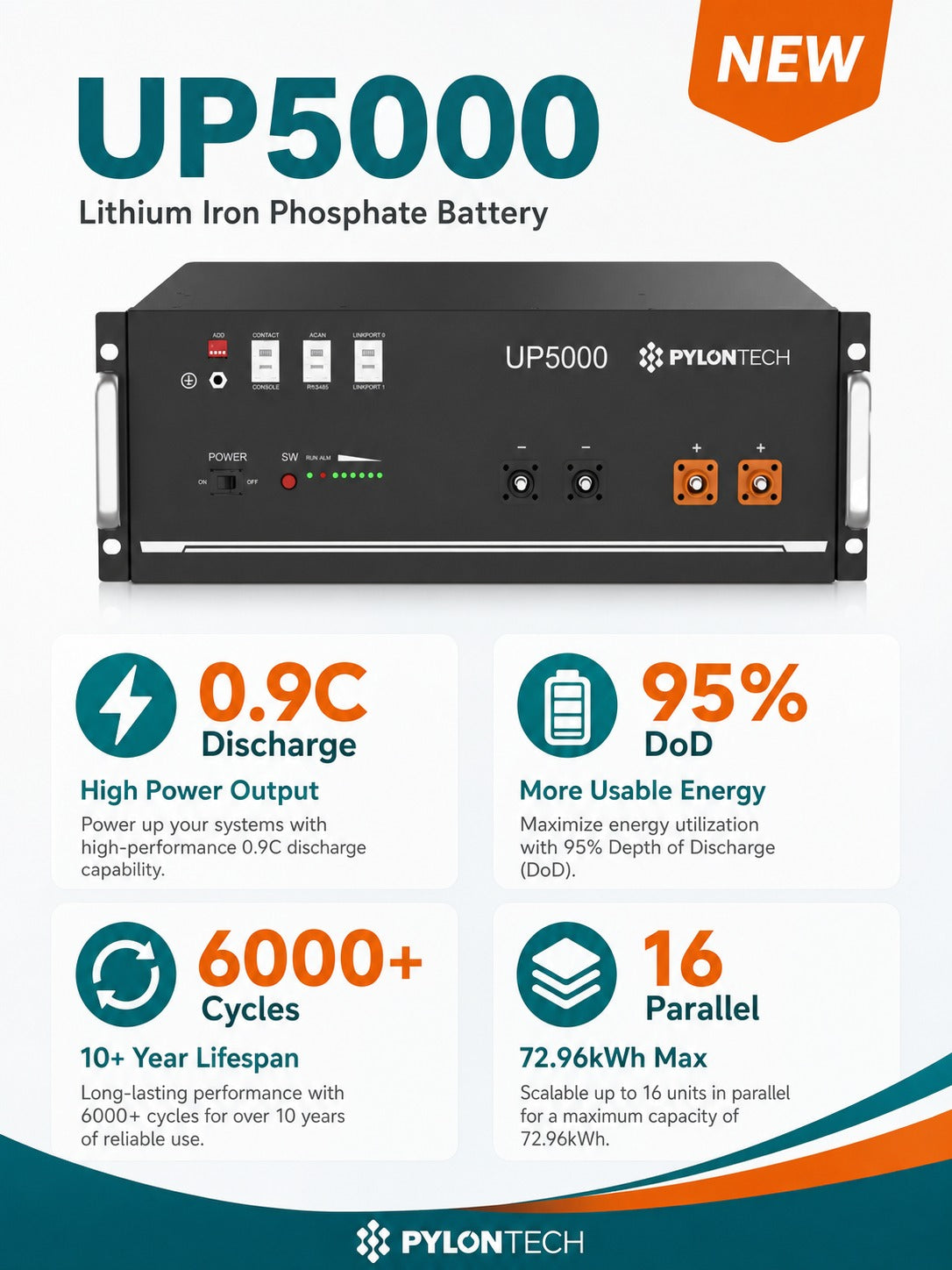 Pylontech UP5000 4.8 kWh Li-Ion Battery (48V) - image 2